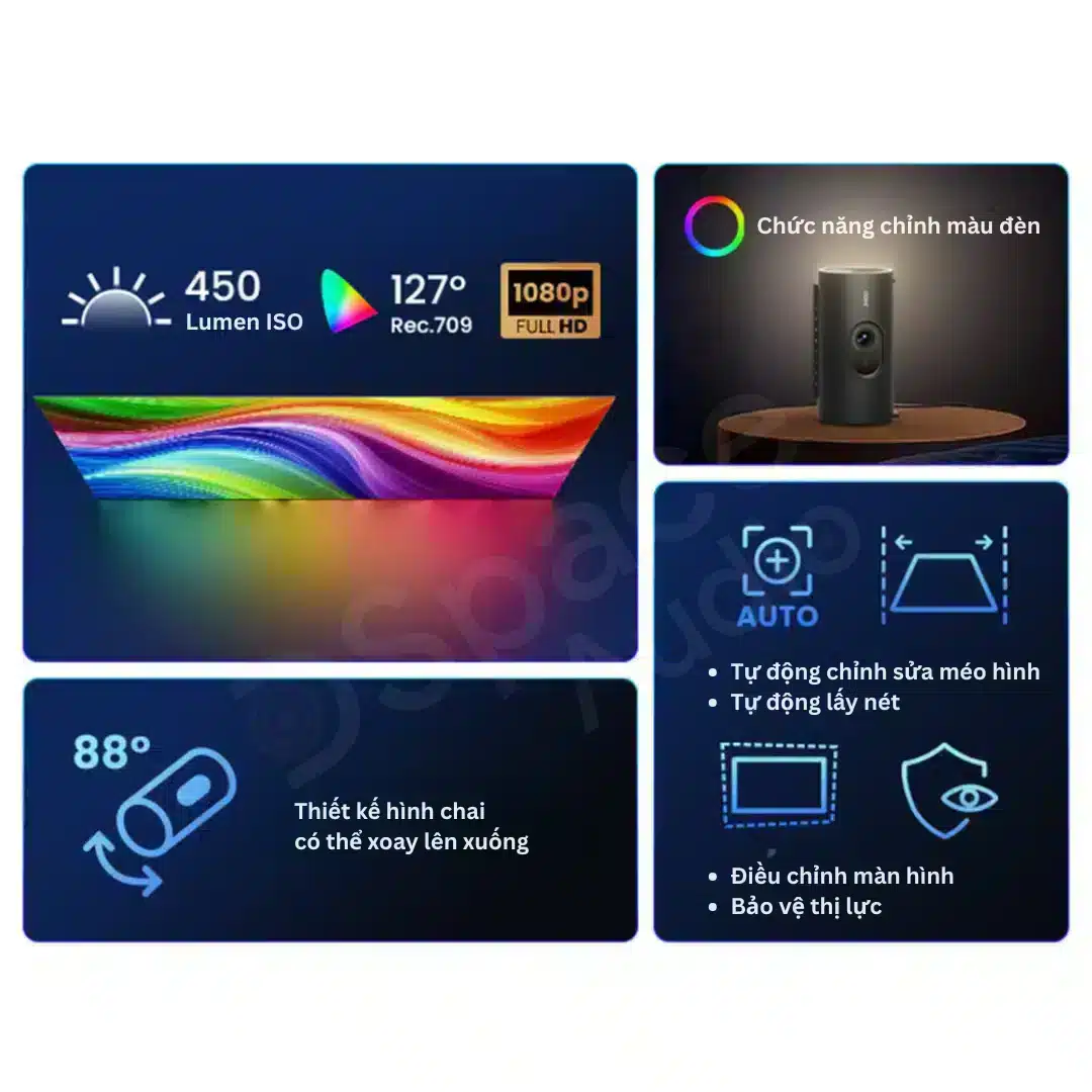 Máy chiếu JMGO Pico Play+