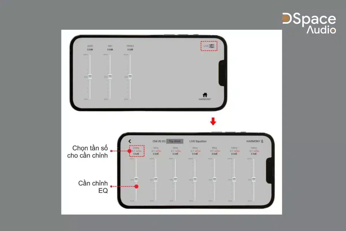 kết nối livestream ghi âm chất lượng cao
