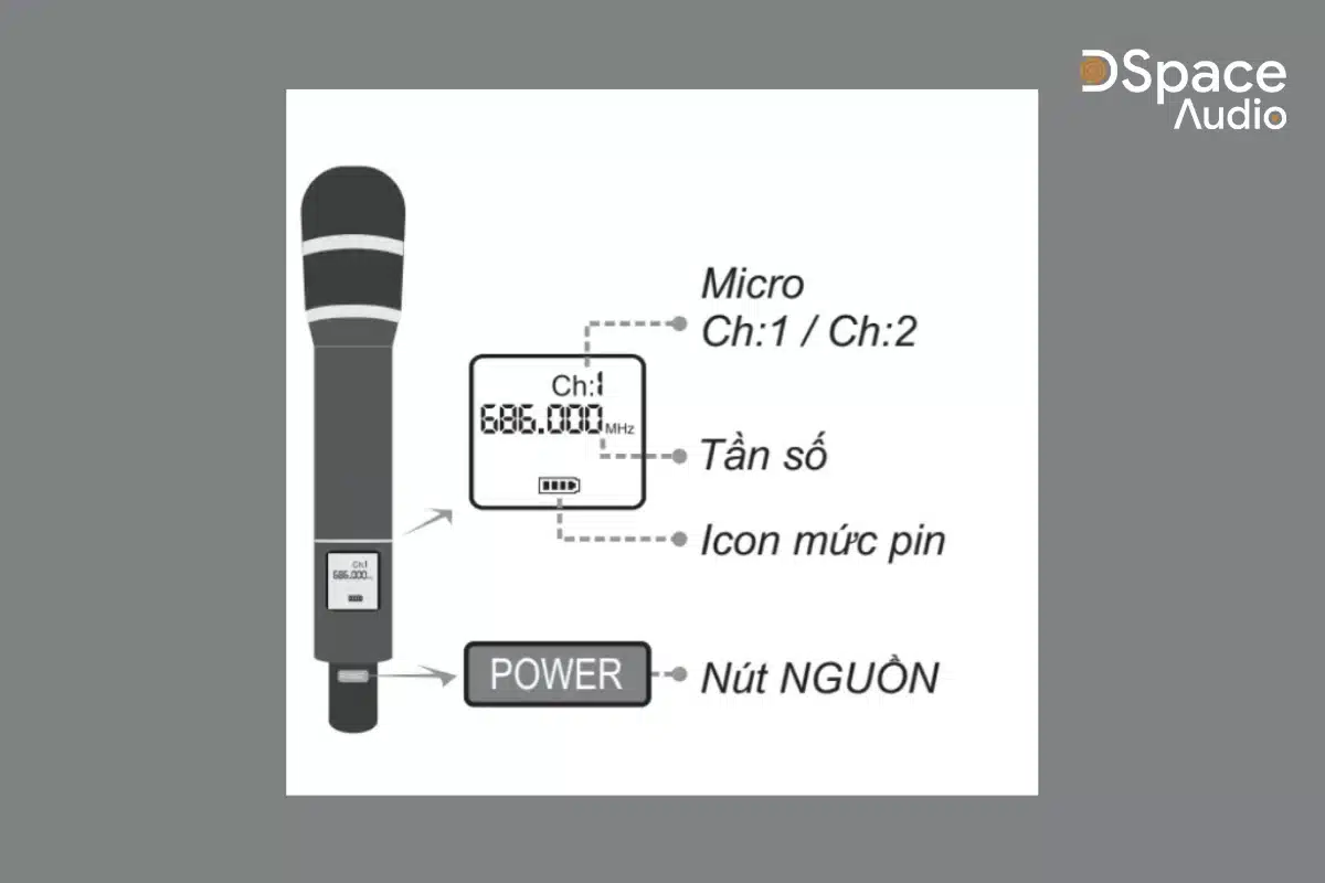 cài đặt đồng bộ micro không dây với loa