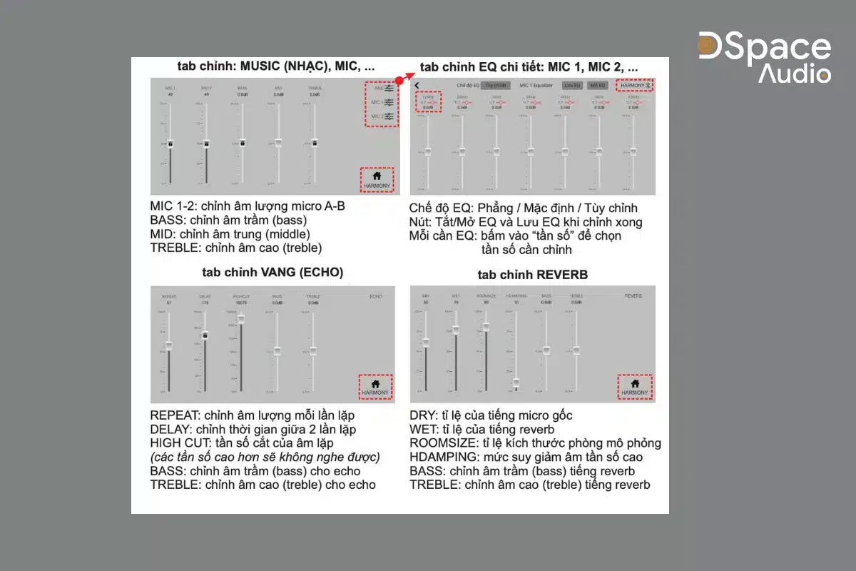 các tab chỉnh trên ứng dụng