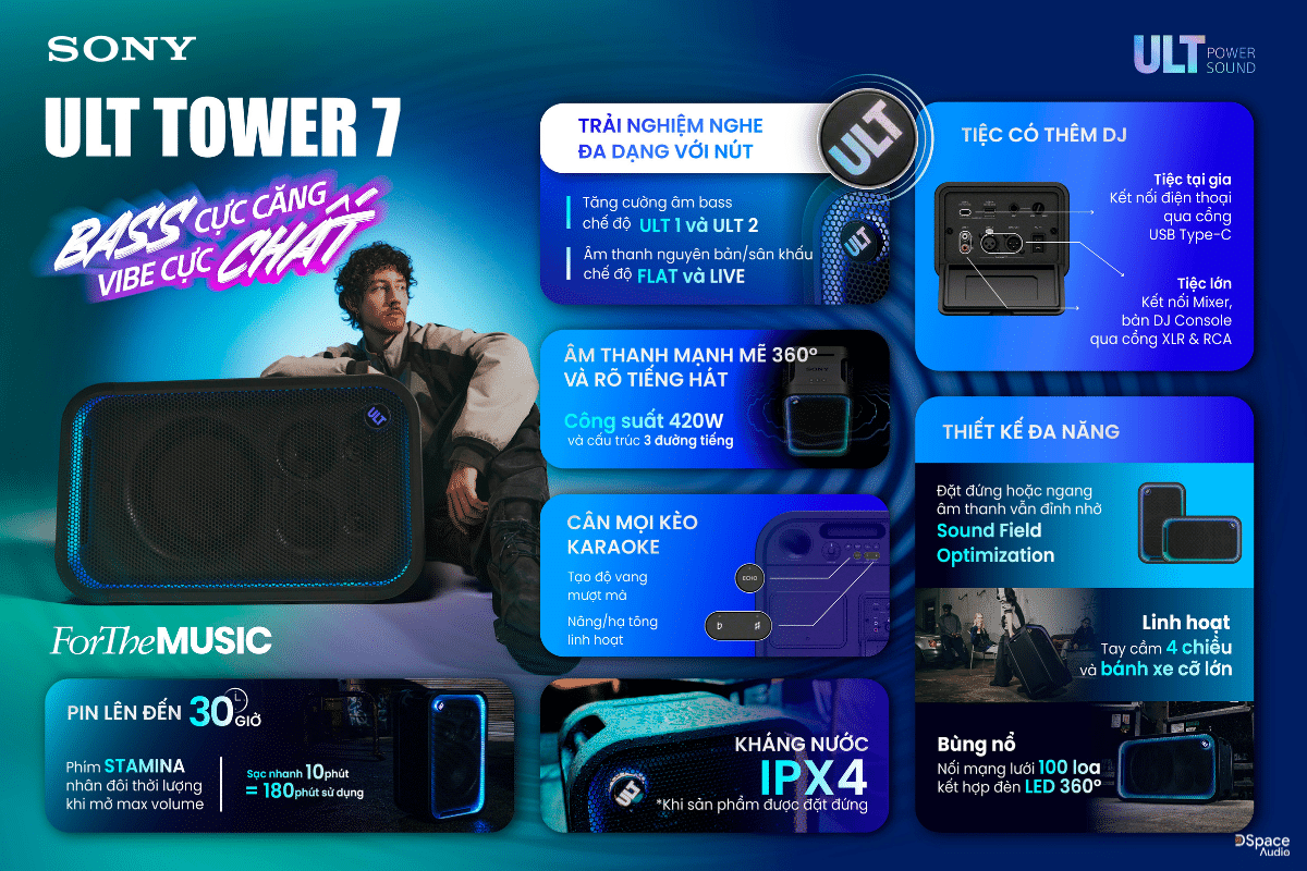 Loa Sony ULT Tower Max - Ảnh 3